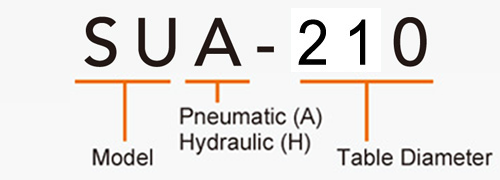 SUA-210 (Right Hand) CNC Rotary Table Pneumatic Brake