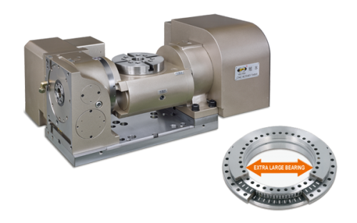 FEH-210 (5-Axis Tilting Swiveling Rotary Table) CNC Rotary Table Pneumatic Brake