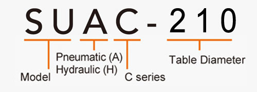 SUAC-210 (C Series) CNC Rotary Table Pneumatic Brake