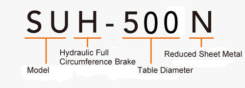 SUH-500N (Hydraulic Full Circumference Brake) CNC Rotary Table Pneumatic Brake