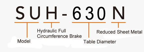 SUH-630N (Hydraulic Full Circumference Brake) CNC Rotary Table Pneumatic Brake