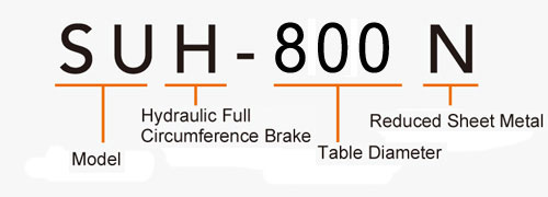 SUH-800N (Hydraulic Full Circumference Brake) CNC Rotary Table Pneumatic Brake