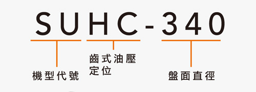 SUHC-340 臥式齒式油壓定位分度盤