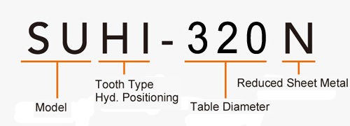 SUHI-320N (Tooth Type Hydraulic Positioning) Tooth Type Rotary Table