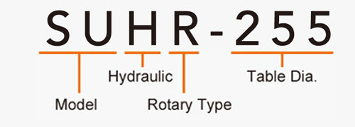 SUHR-255 Rotary Tailstock Hydraulic Brake