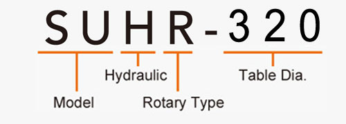 SUHR-320 Rotary Tailstock Hydraulic Brake