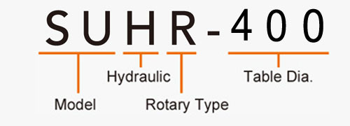 SUHR-400 Rotary Tailstock Hydraulic Brake