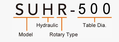 SUHR-500 Rotary Tailstock Hydraulic Brake