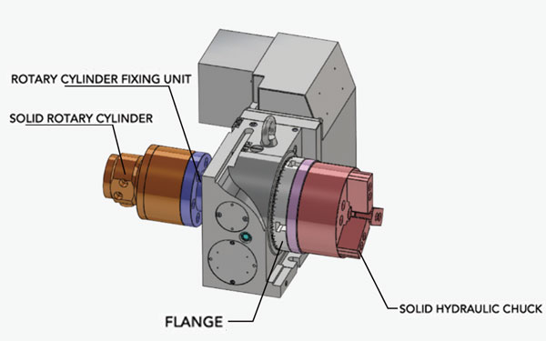 Solid Hydraulic Chuck Assembly